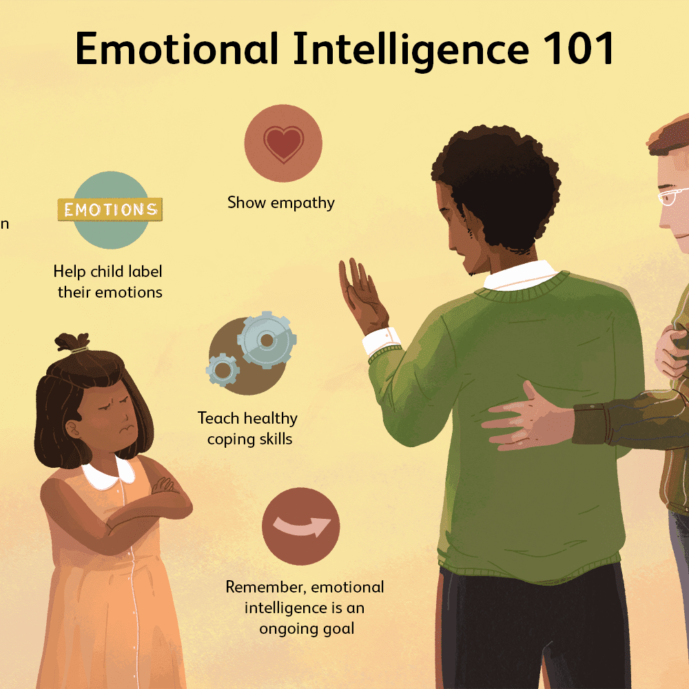 Raising Emotionally Stable Children Cocoon Preschool raising-emotionally-stable-children-cocoon-preschool